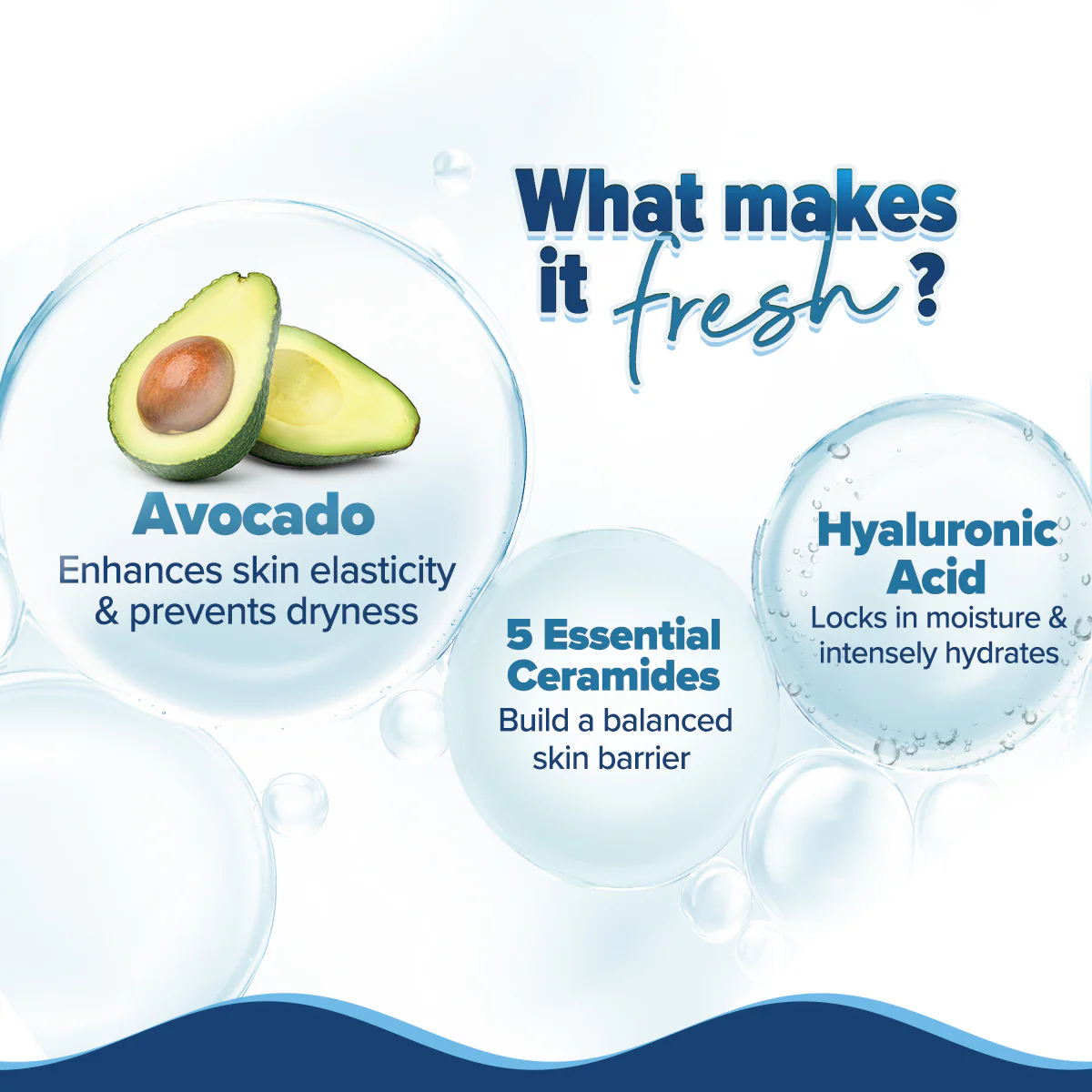5 Barrier+ Hydra Gel Moisturizer with Avocado & 5 Essential Ceramides - 100 g - Image 5