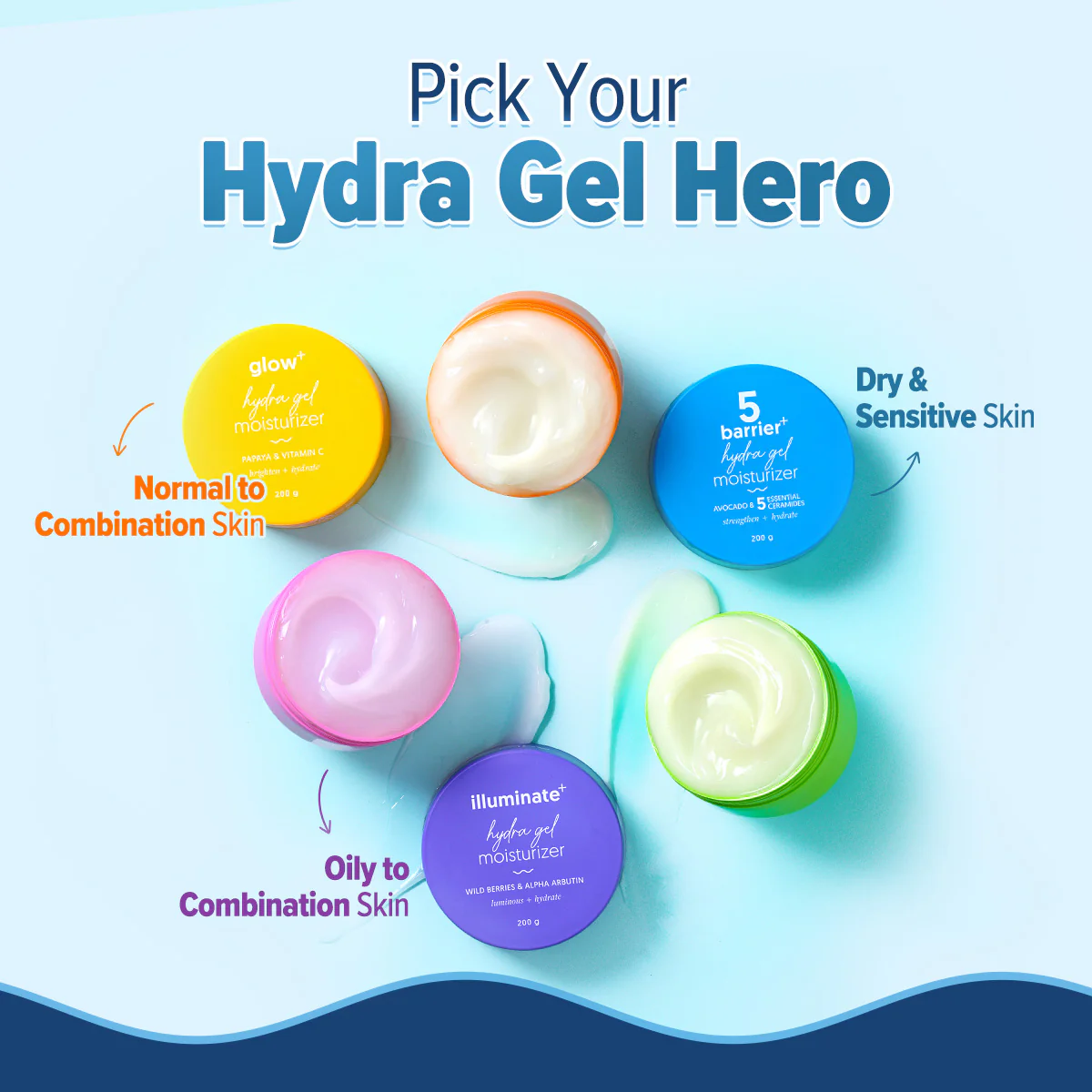 5 Barrier+ Hydra Gel Moisturizer with Avocado & 5 Essential Ceramides - 200 g - Image 8