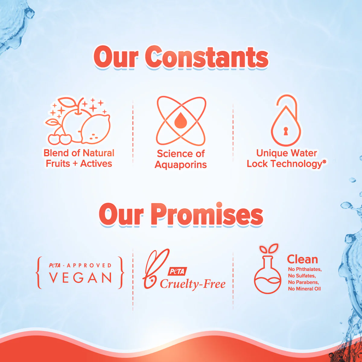 FREEBIE - Detan+ Gentle Melt Exfoliator - Image 7