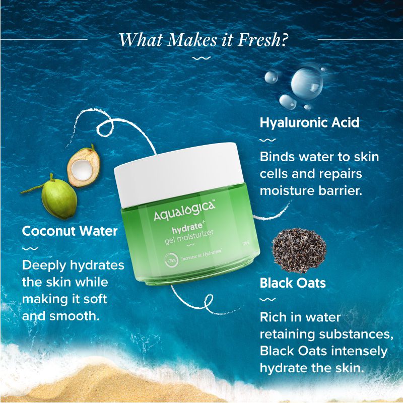 FREEBIE Hydrate+ Jello Moisturizer 100g - Image 4
