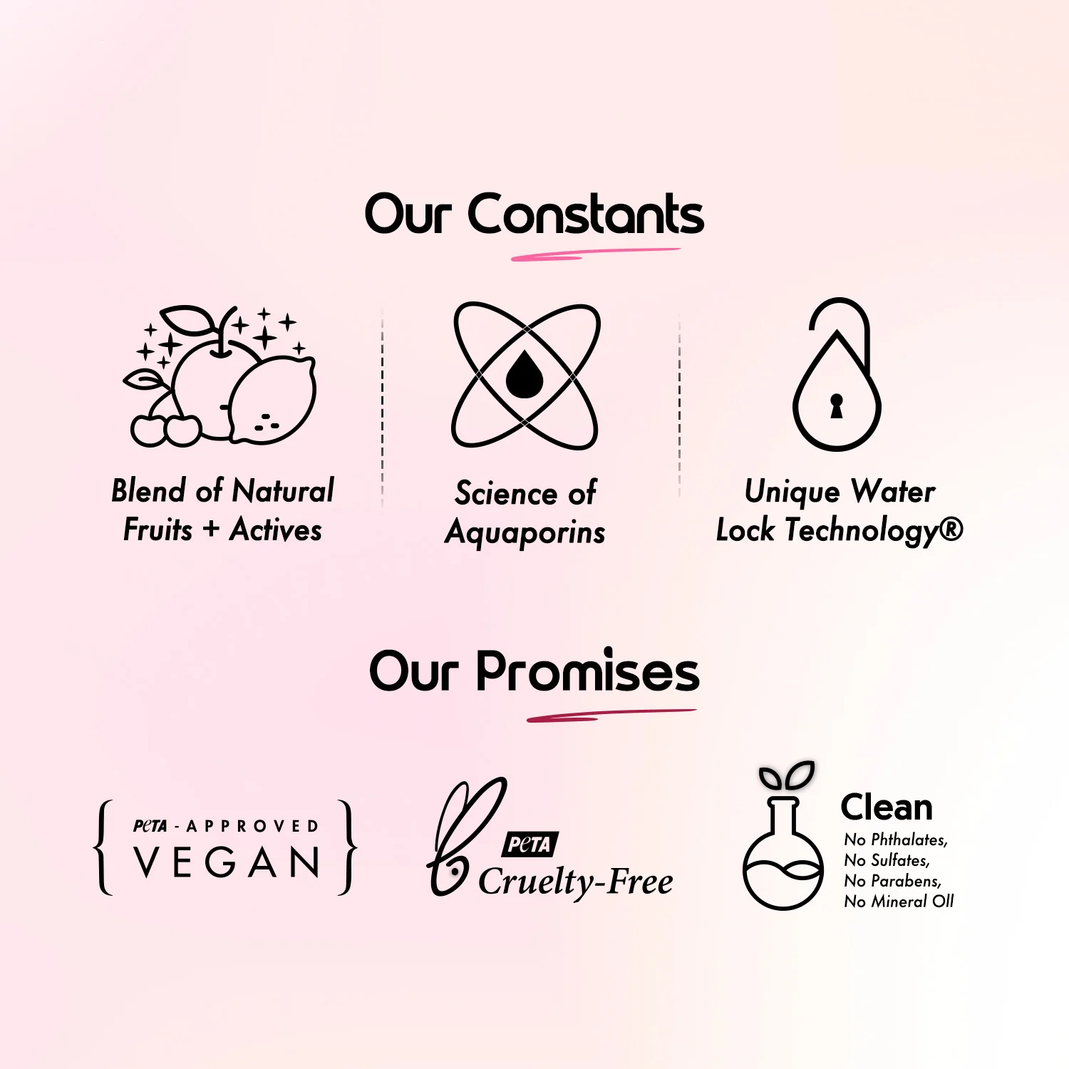 Refresh+ Love at first spritz Set of 3 Perfume Body Mist - Image 10