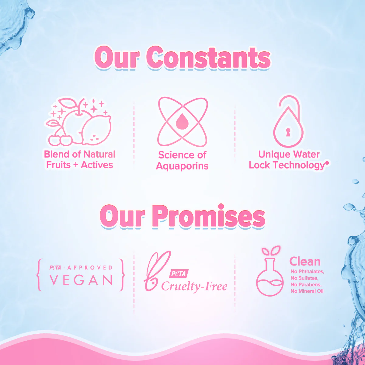 Radiance+ Plump & Protect Combo - Image 5