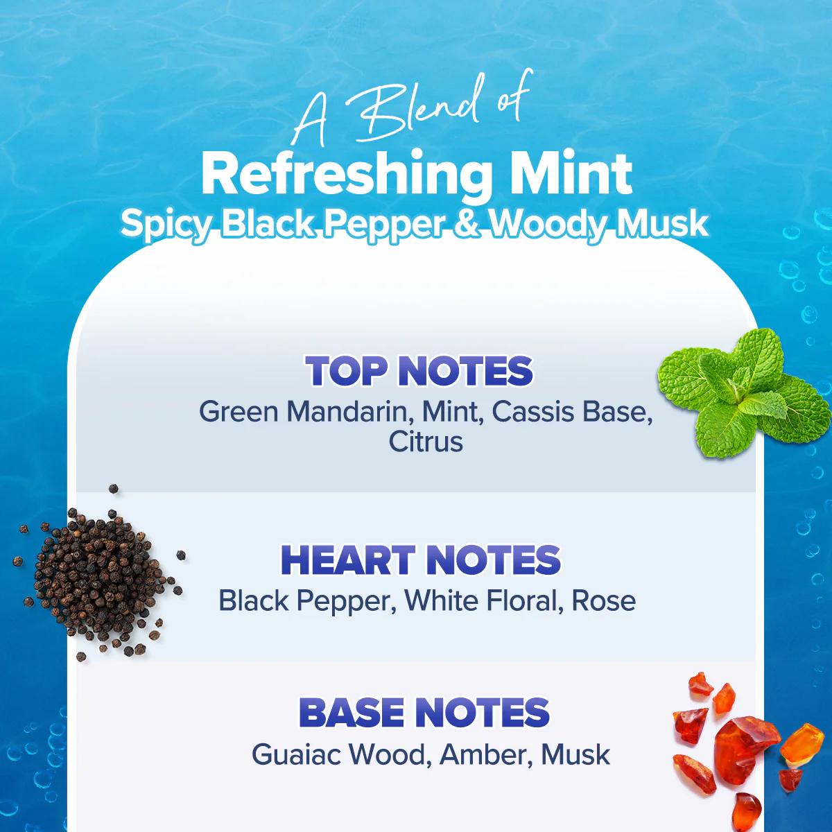 Refresh+ Perfume Body Mist - Ocean Breeze with Zemea & Hyaluronic Acid- 150 ml (Pack of 2) - Image 3