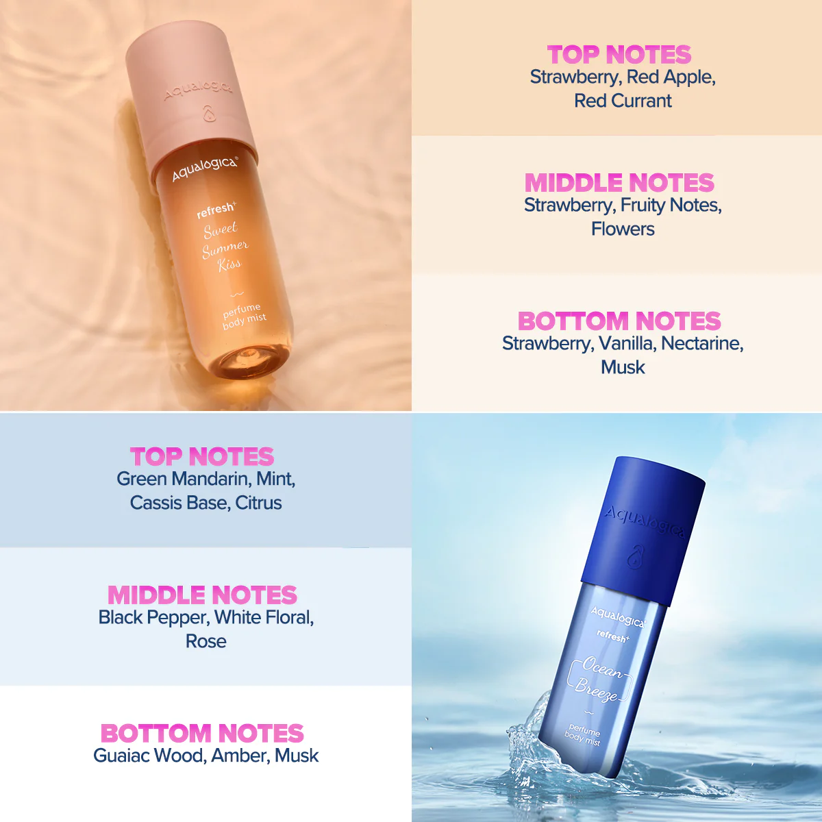 Refresh+ Sea Breeze & Sweet Berry Body Mist Duo - Image 3
