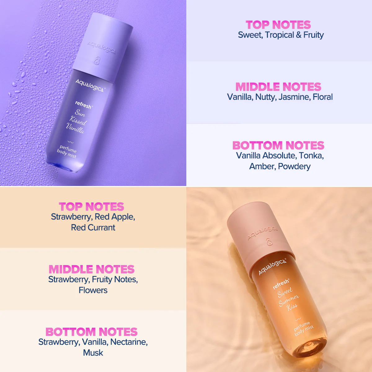 Refresh+ Sweet Vanilla & Sensual Strawberry Body Mist Duo - Image 3